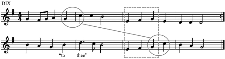 DIX